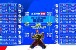 世界杯2026-黄金一代的余晖与钢铁防线的赞歌，克罗地亚绝杀韩国，范戴克率队奏凯